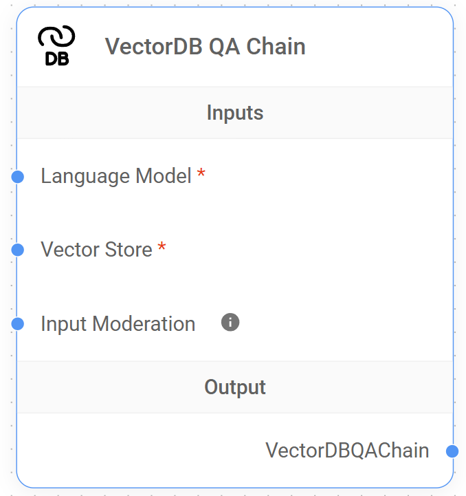 <p>VectorDB QA Chain Node</p>